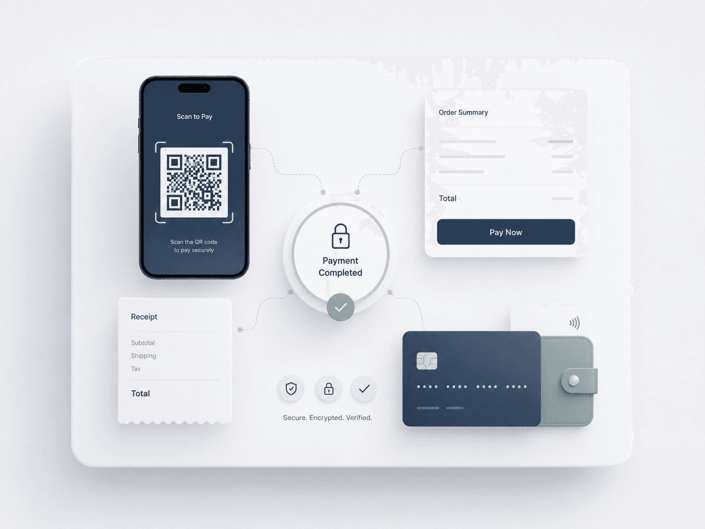 Payment Integrationen mit Checkout, Webhooks und Commerce-Prozessen