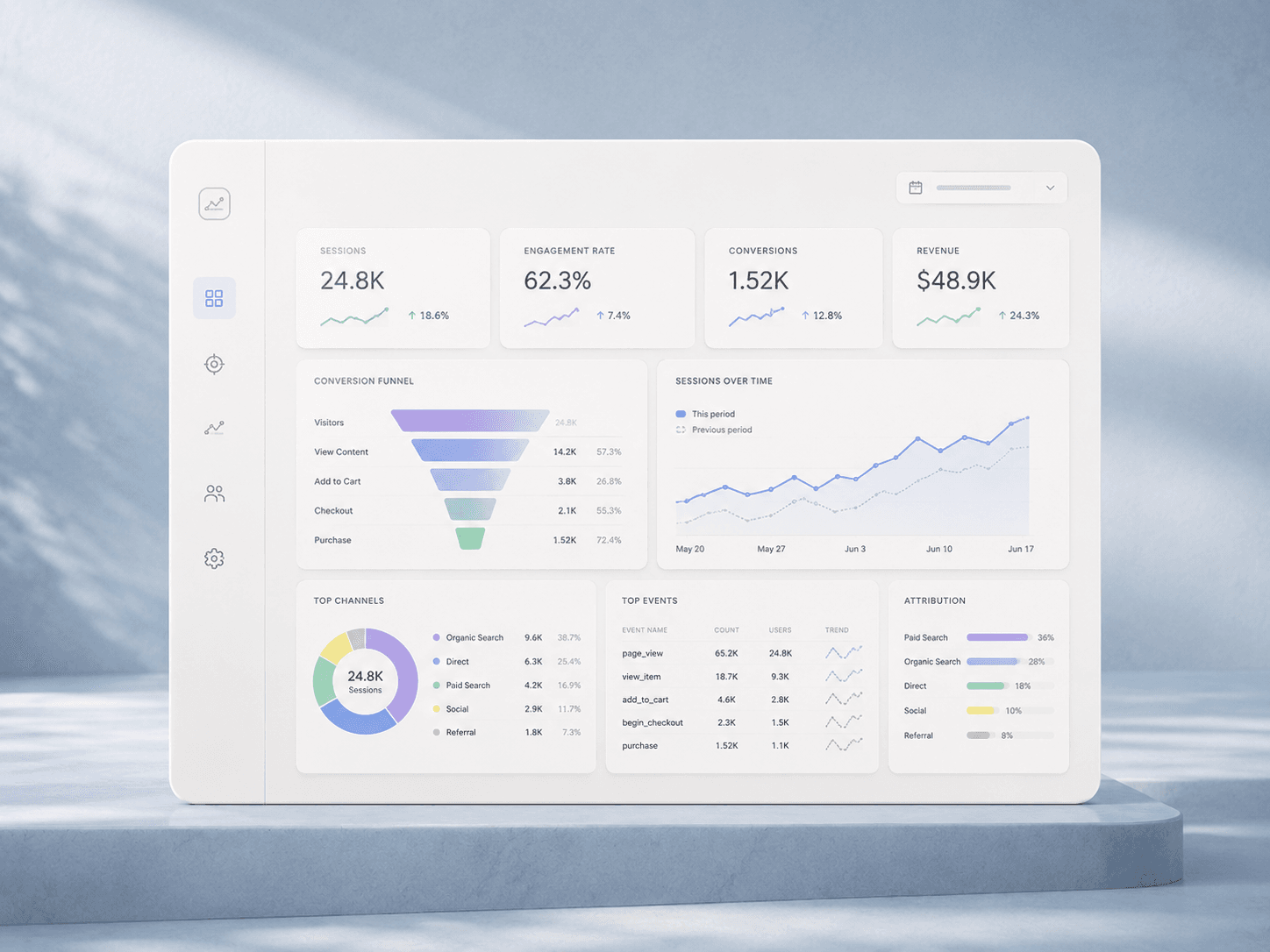 Tracking & Analytics Setups mit Events, PostHog, Matomo und Reporting